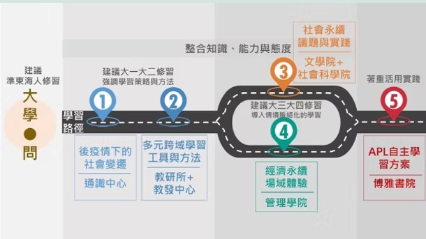 螢幕擷取畫面 2026-02-10 144731