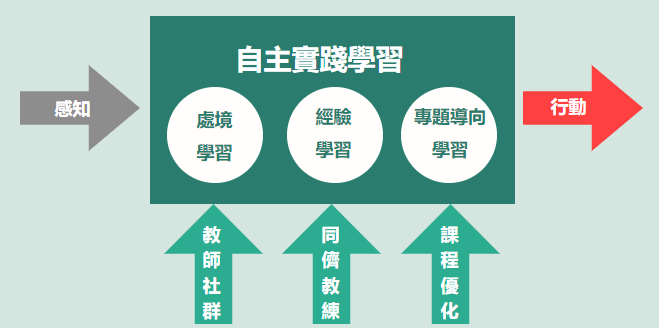 螢幕擷取畫面 2026-02-10 113756