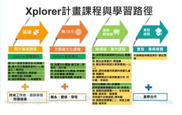 螢幕擷取畫面 2026-02-10 145828