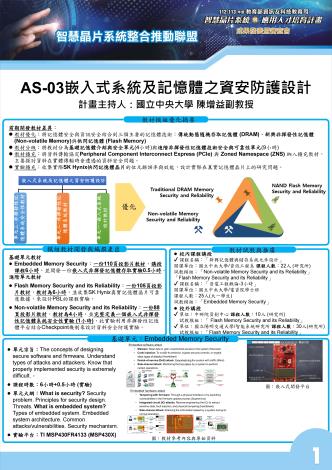 AS-03【總聯盟】112年度成果發表會海報_國立中央大學陳增益教授_頁面_1