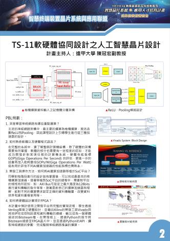 TS-11_頁面_2