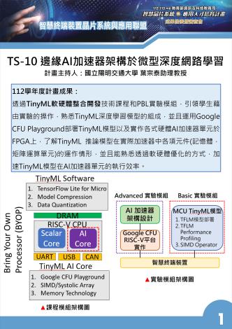 TS-10_頁面_1