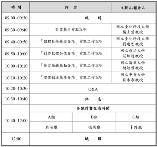 【計畫活動】教育部智慧創新關鍵人才躍升計畫-114年度啟動說明會
