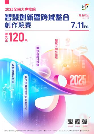 2025智慧創新競賽海報