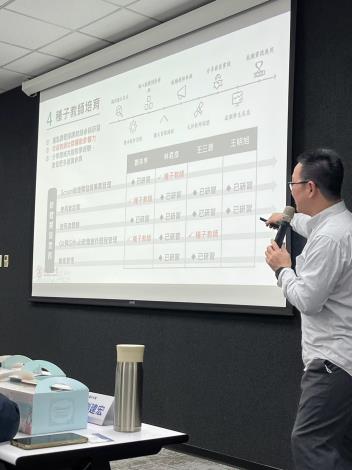 LINE_ALBUM_20250307_114年計畫啟動說明會_250318_13