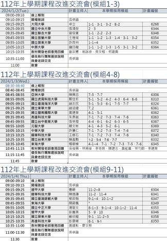 112-1交流會日程