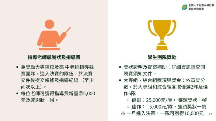 114學年度競賽說明會簡報_20250905_page-0060