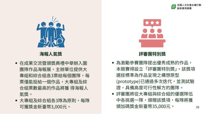 114學年度競賽說明會簡報_20250905_page-0061