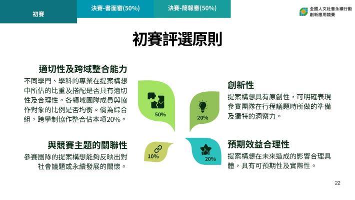 114學年度競賽說明會簡報_20250905_page-0055