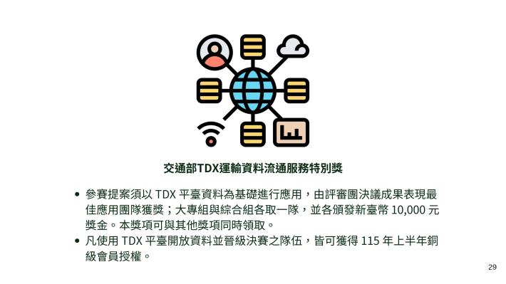 114學年度競賽說明會簡報_20250905_page-0062