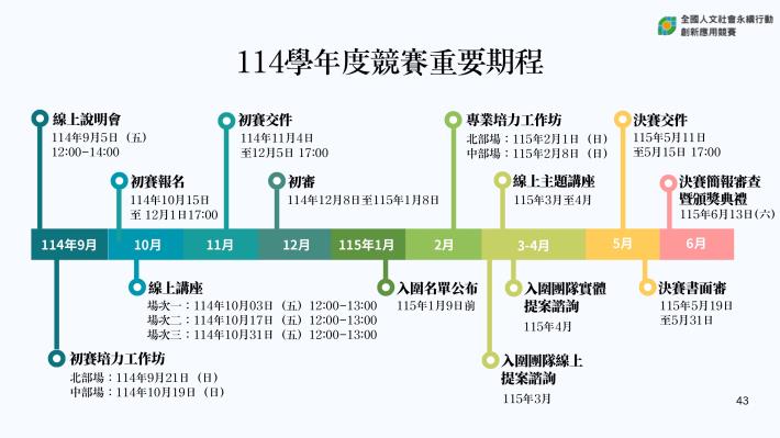 114學年度競賽說明會簡報_20250905_page-0076