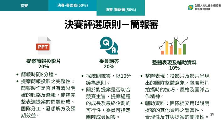 114學年度競賽說明會簡報_20250905_page-0058