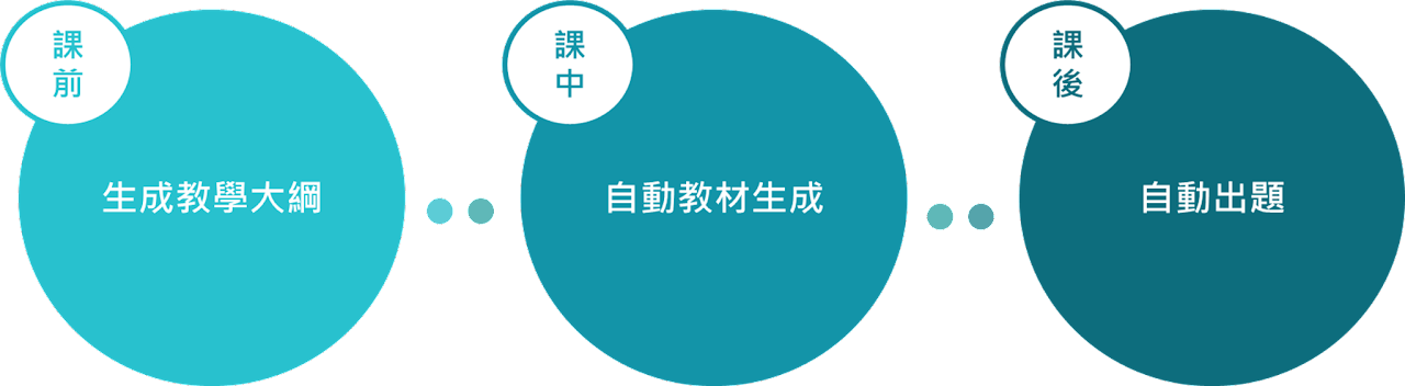 /001/Upload/592/relpic/-1/592/af7f68fb-972e-4cf3-b634-8350d2a866e4.png