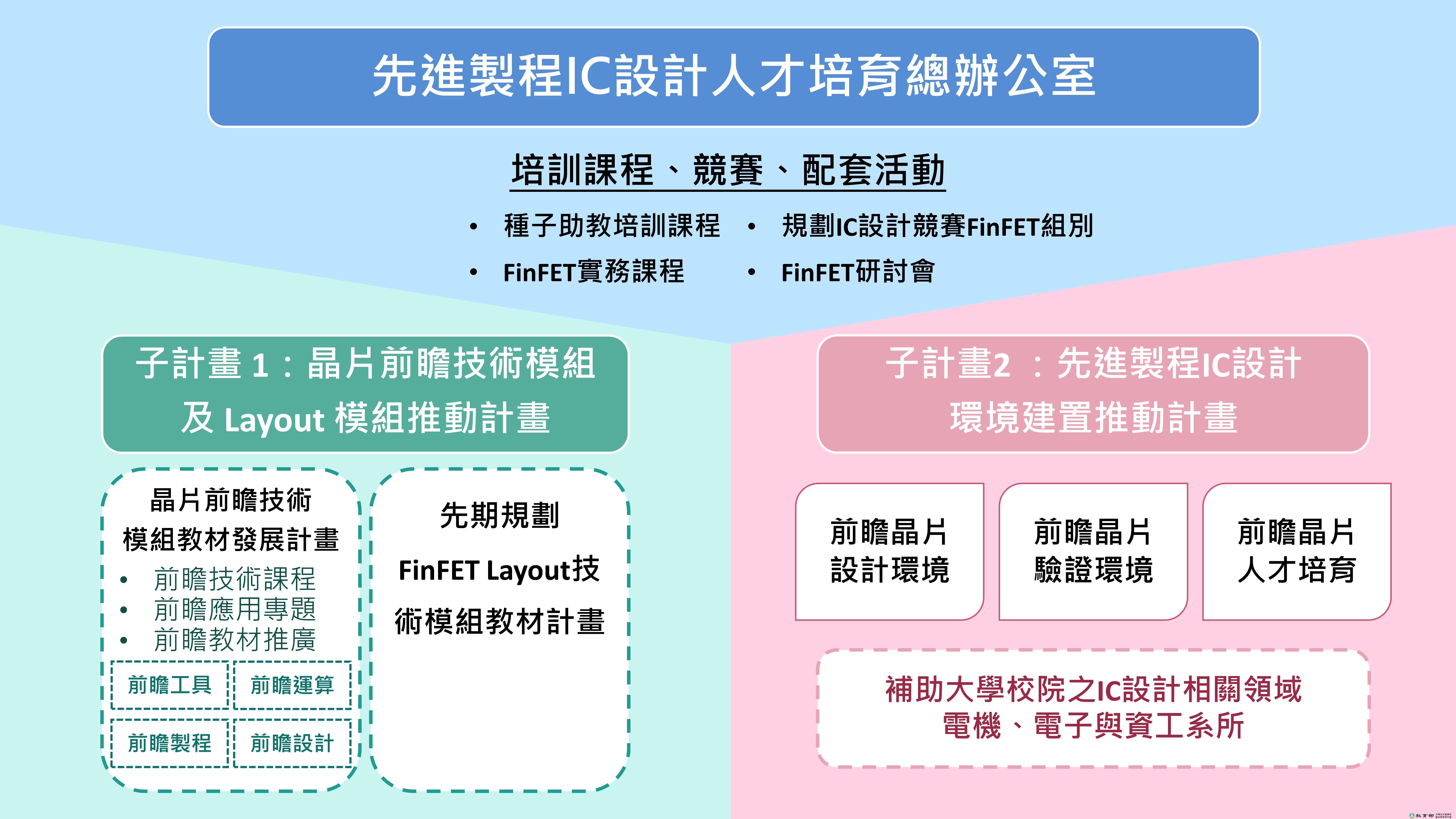 /001/Upload/596/relpic/14353/782/61ce309d-0c3b-4ce3-853d-39ac9ed811ce.jpg