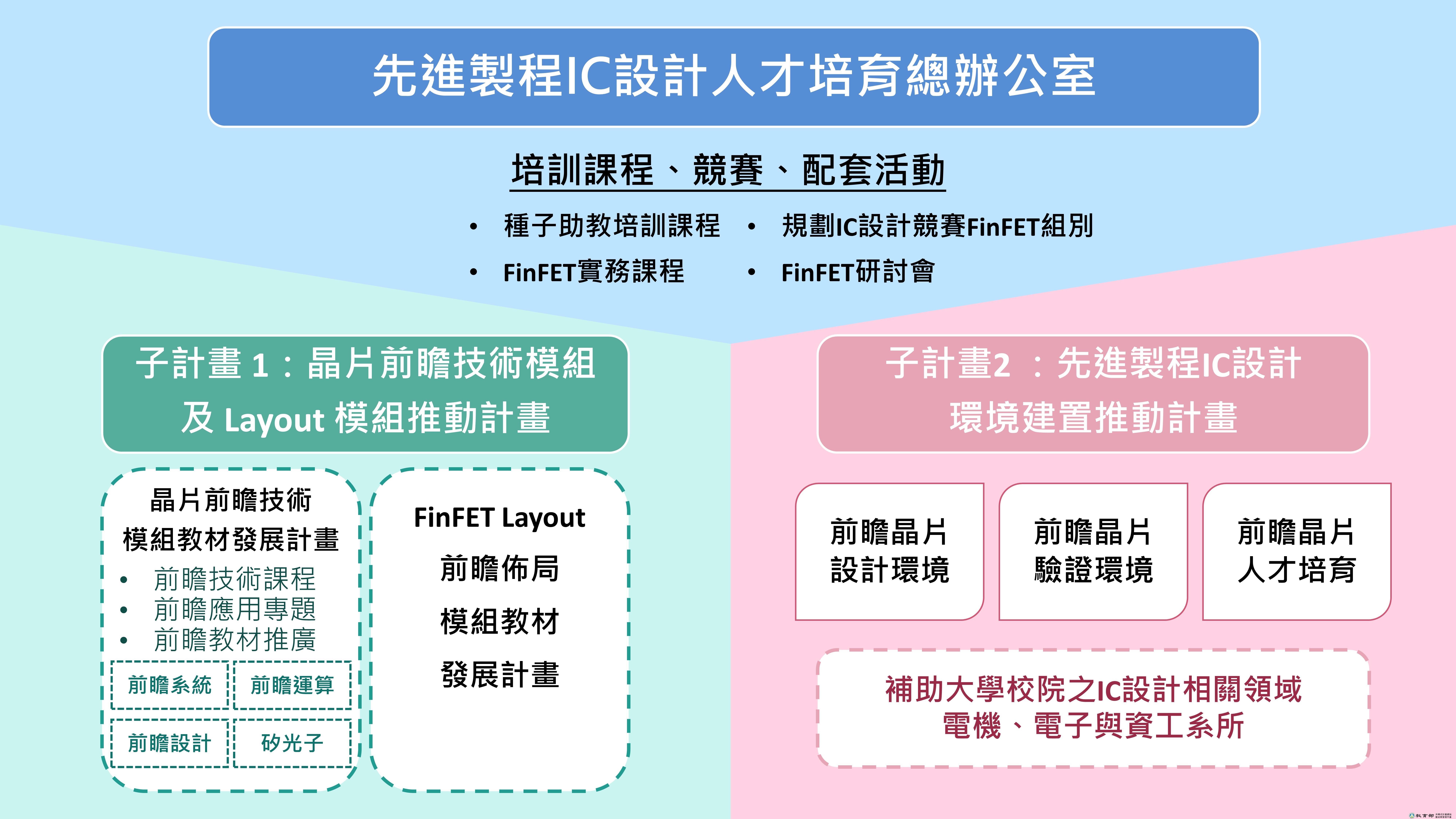 /001/Upload/596/relpic/14353/782/e9844974-f347-469b-b460-cf857cc091f9.jpg