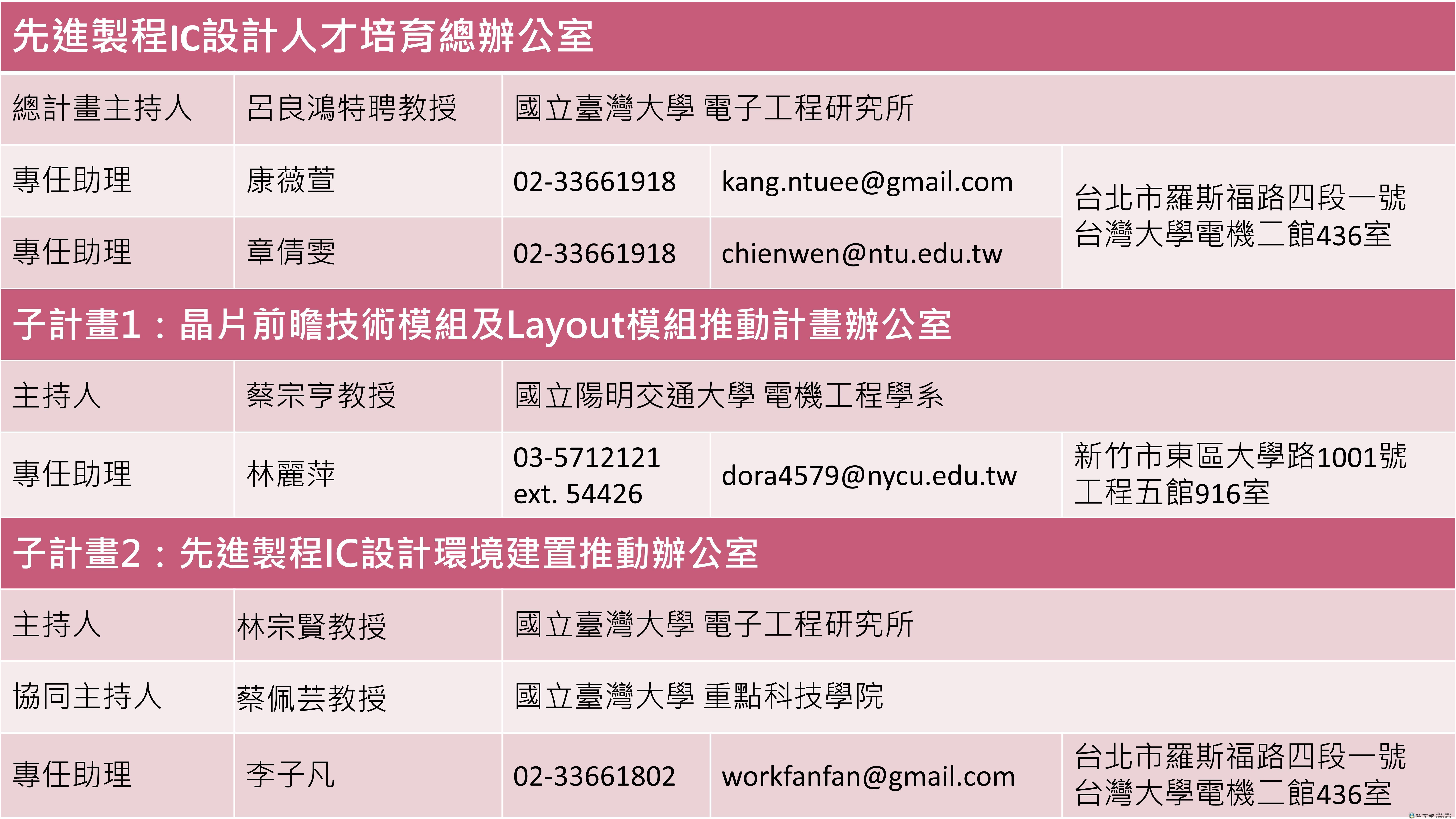 /001/Upload/596/relpic/14353/797/e4f61aa9-32a2-4858-892a-a26bbfc784d0.jpg