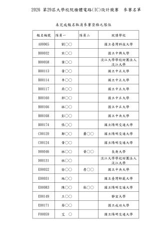 初賽參賽名單(公告)_page-0013