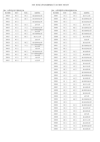 初賽參賽名單(公告)_page-0009
