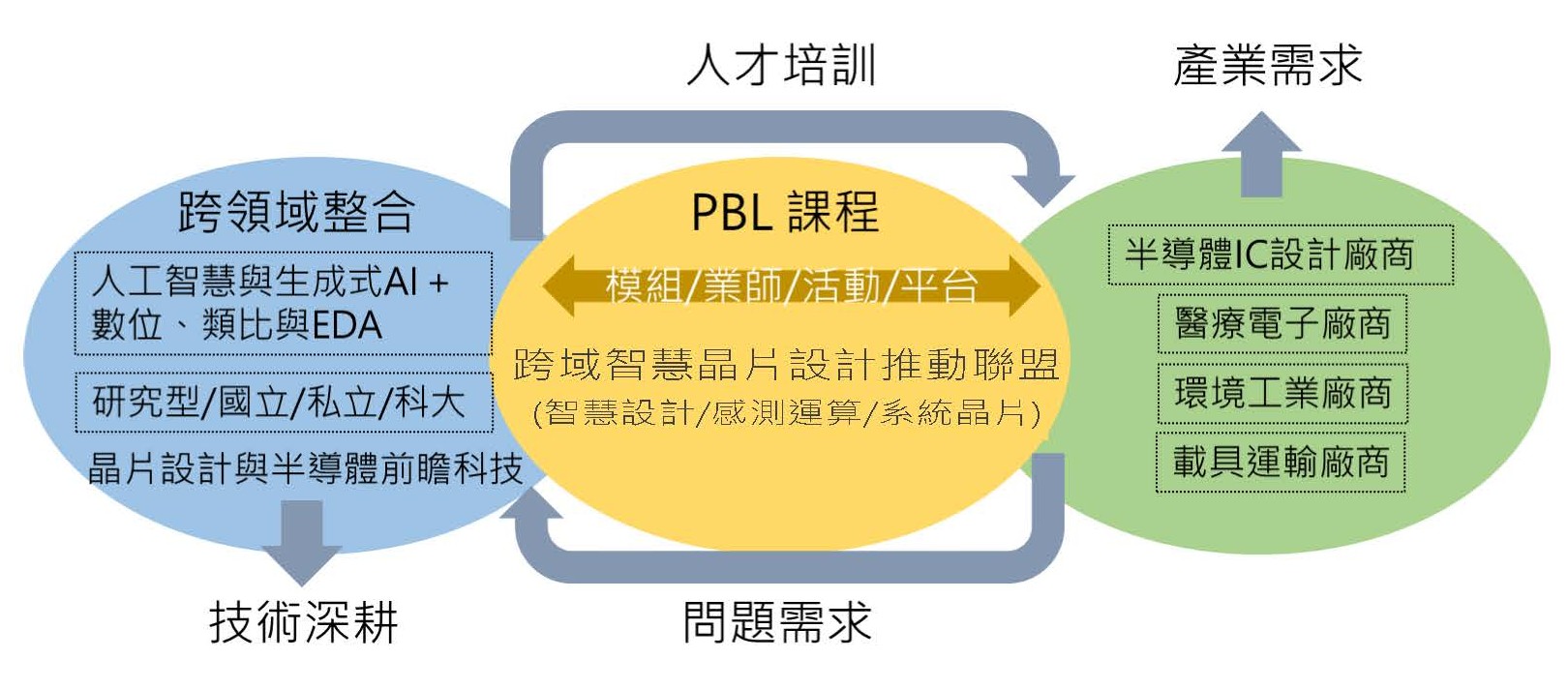/001/Upload/601/relpic/14614/856/056a3a1f-6399-42e2-8b0a-bdb1598508e2.jpg