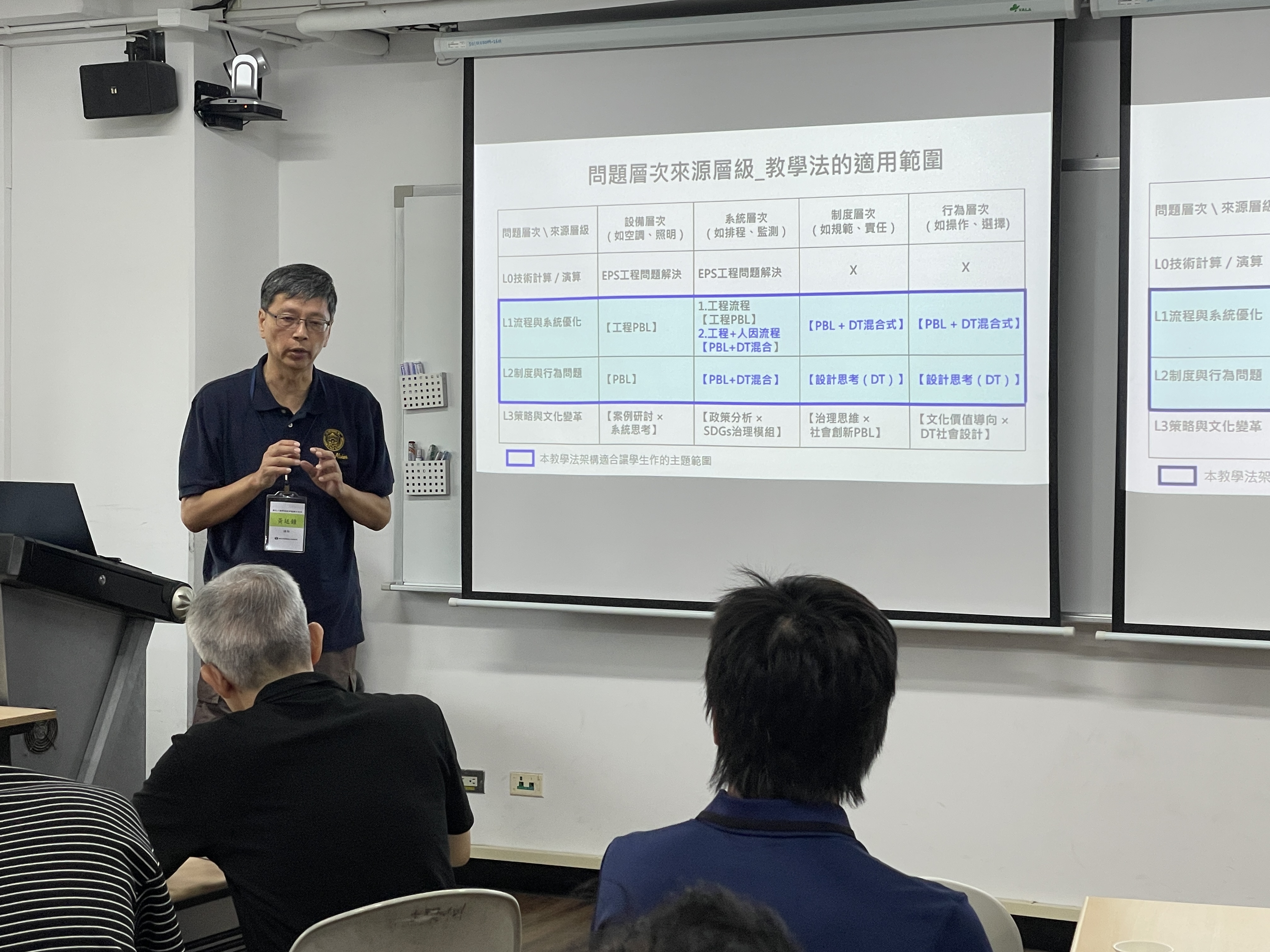 【師培工作坊】綠色工程跨域教師備課工作坊