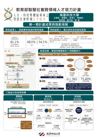 南臺科技大學