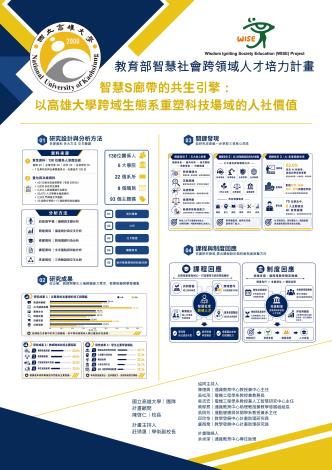 國立高雄大學