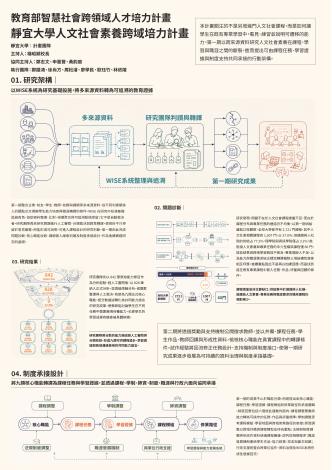 靜宜大學