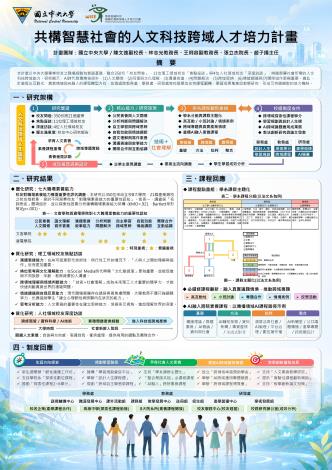 國立中央大學